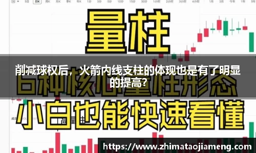 削减球权后，火箭内线支柱的体现也是有了明显的提高？